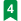 Place